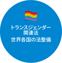 トランスジェンダー関連法 世界各国の法整備